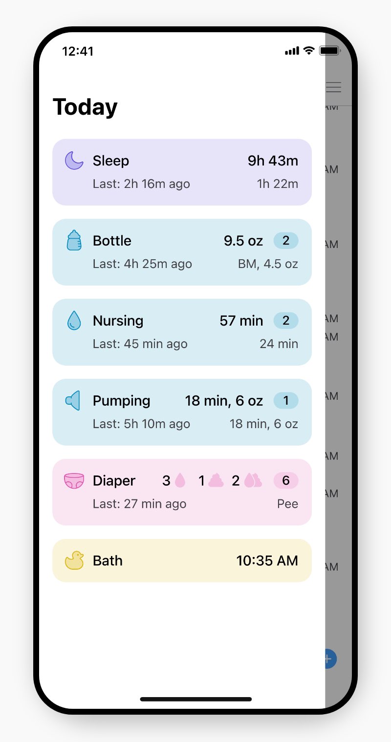 Example of the daily overview section